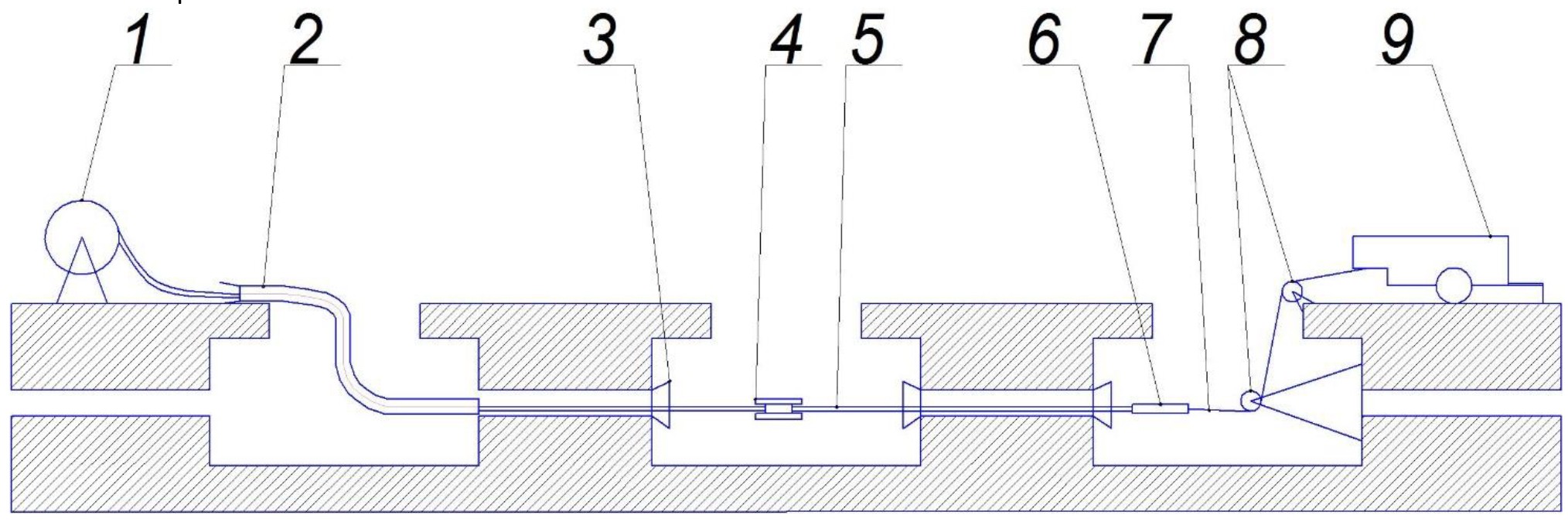 Схема протягивания кабеля в канализации