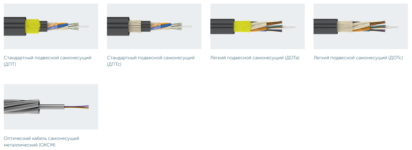 Типы подвесного самонесущего оптического кабеля