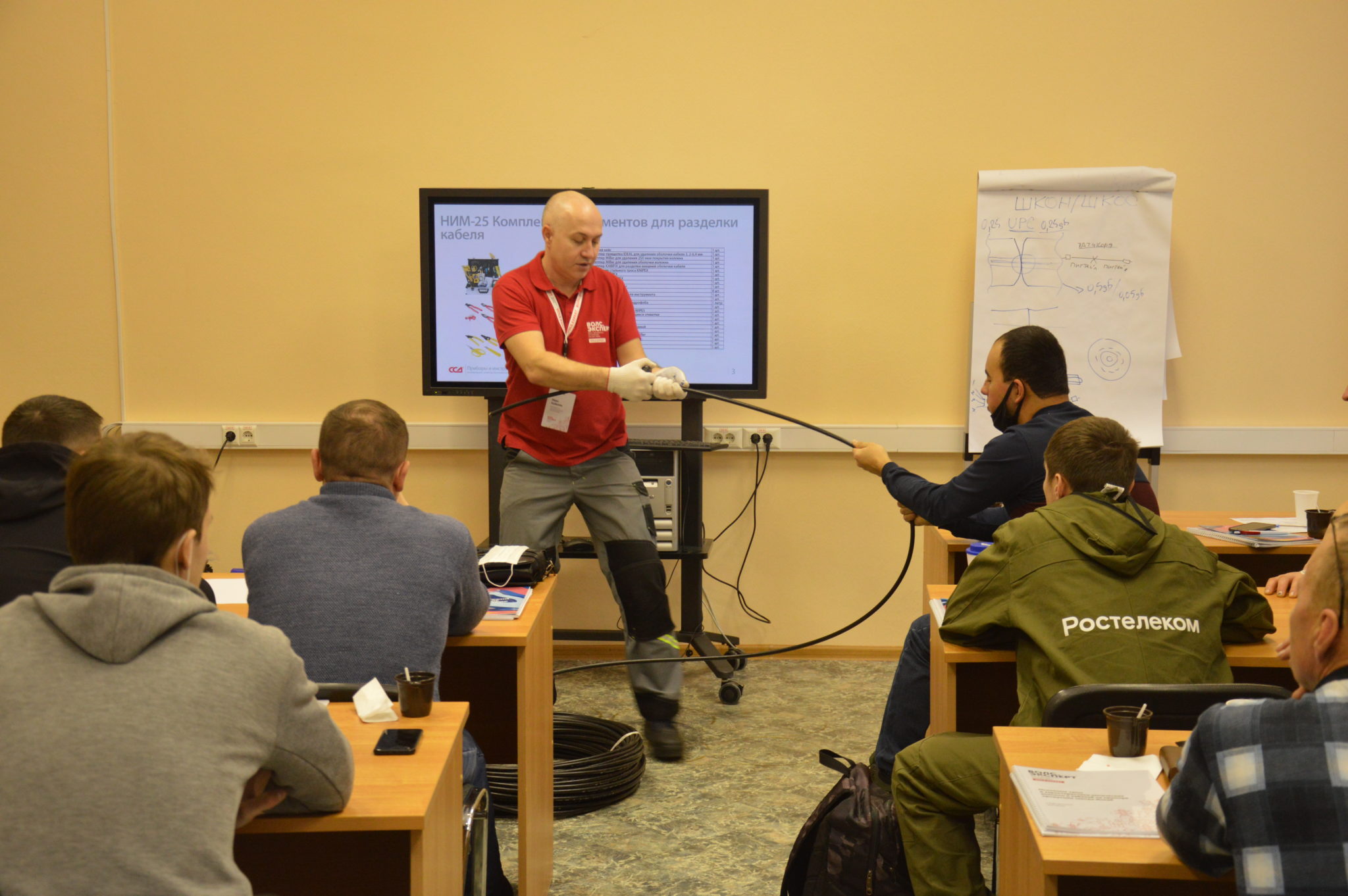 Повреждение оптического кабеля: виды и причины неисправностей